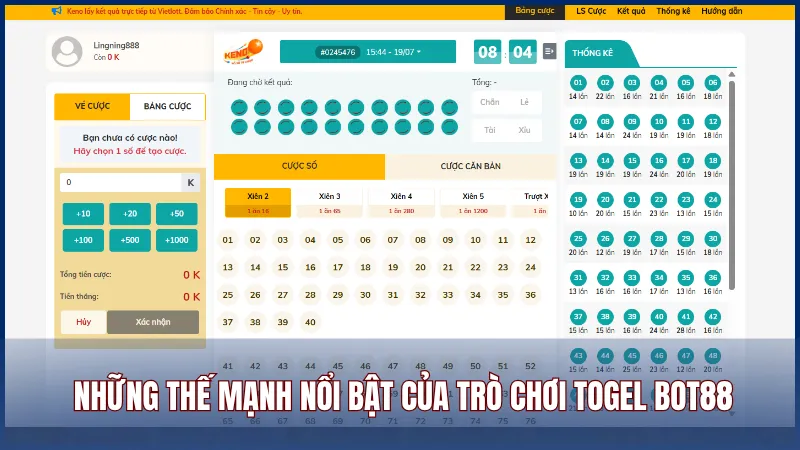 Những thế mạnh nổi bật của trò chơi Togel Bot88
